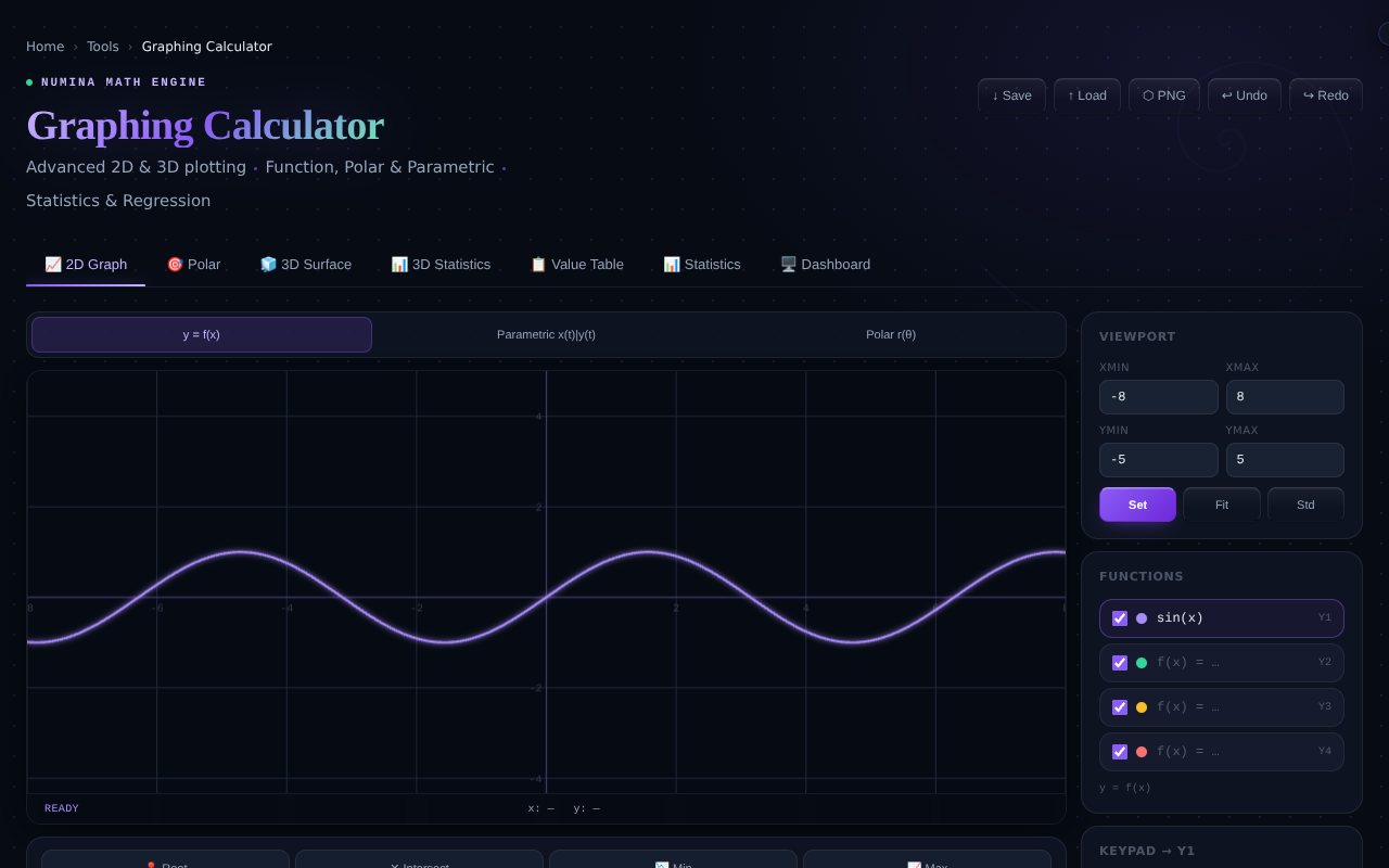 Graphing calculator plotting a sine wave with viewport and keypad panels